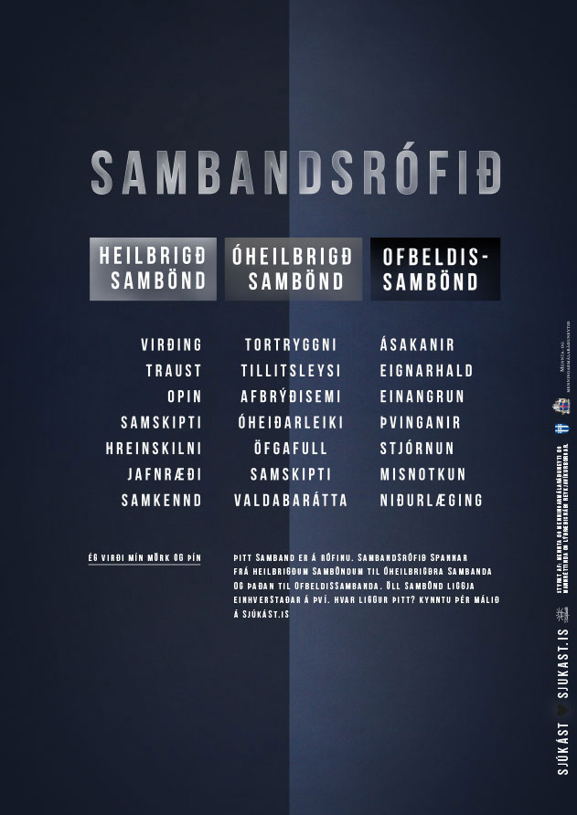 Auglýsingaherferð fyrir Stígamót 2019 - Sjúkást Sambandsrófið